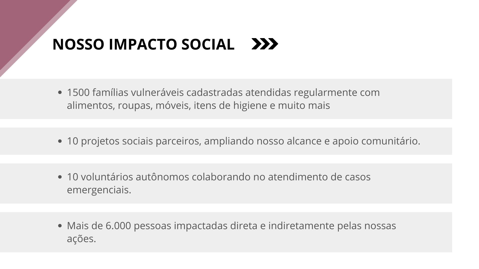 Nosso impacto social com indicadores de famílias, projetos, voluntários e pessoas impactadas